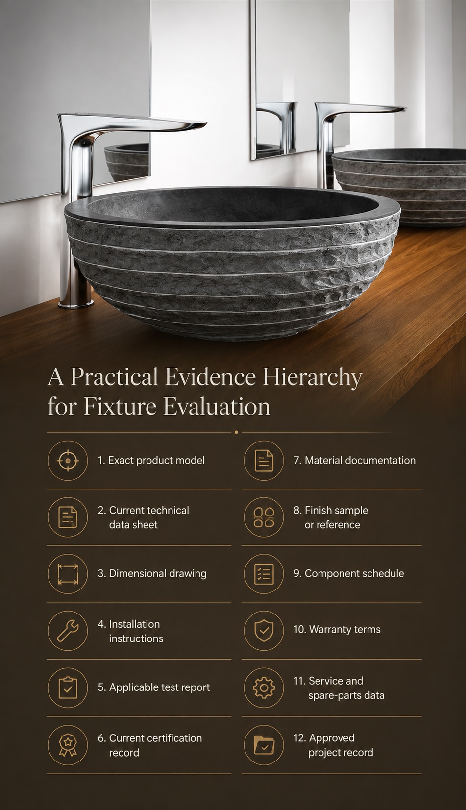 Hospitality fixture technical evidence and specification verification