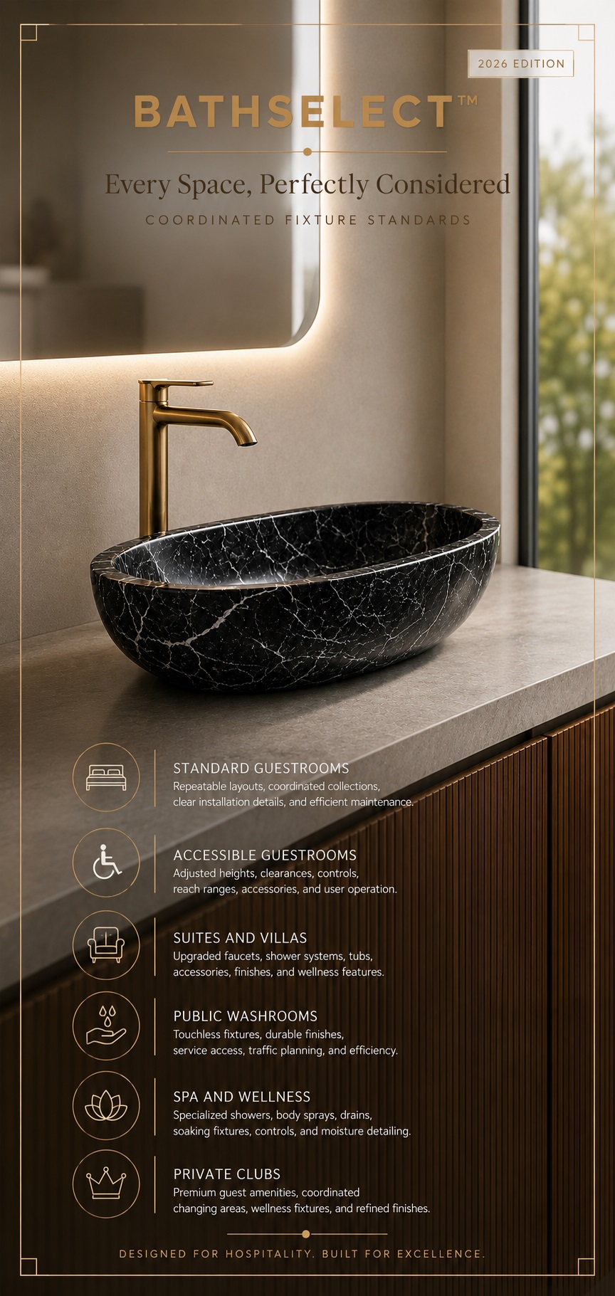 Coordinated hospitality bathroom fixture standards by hotel room type