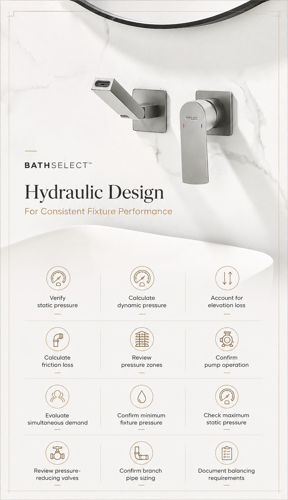 Hydraulic design and pressure coordination for hospitality bathroom fixtures